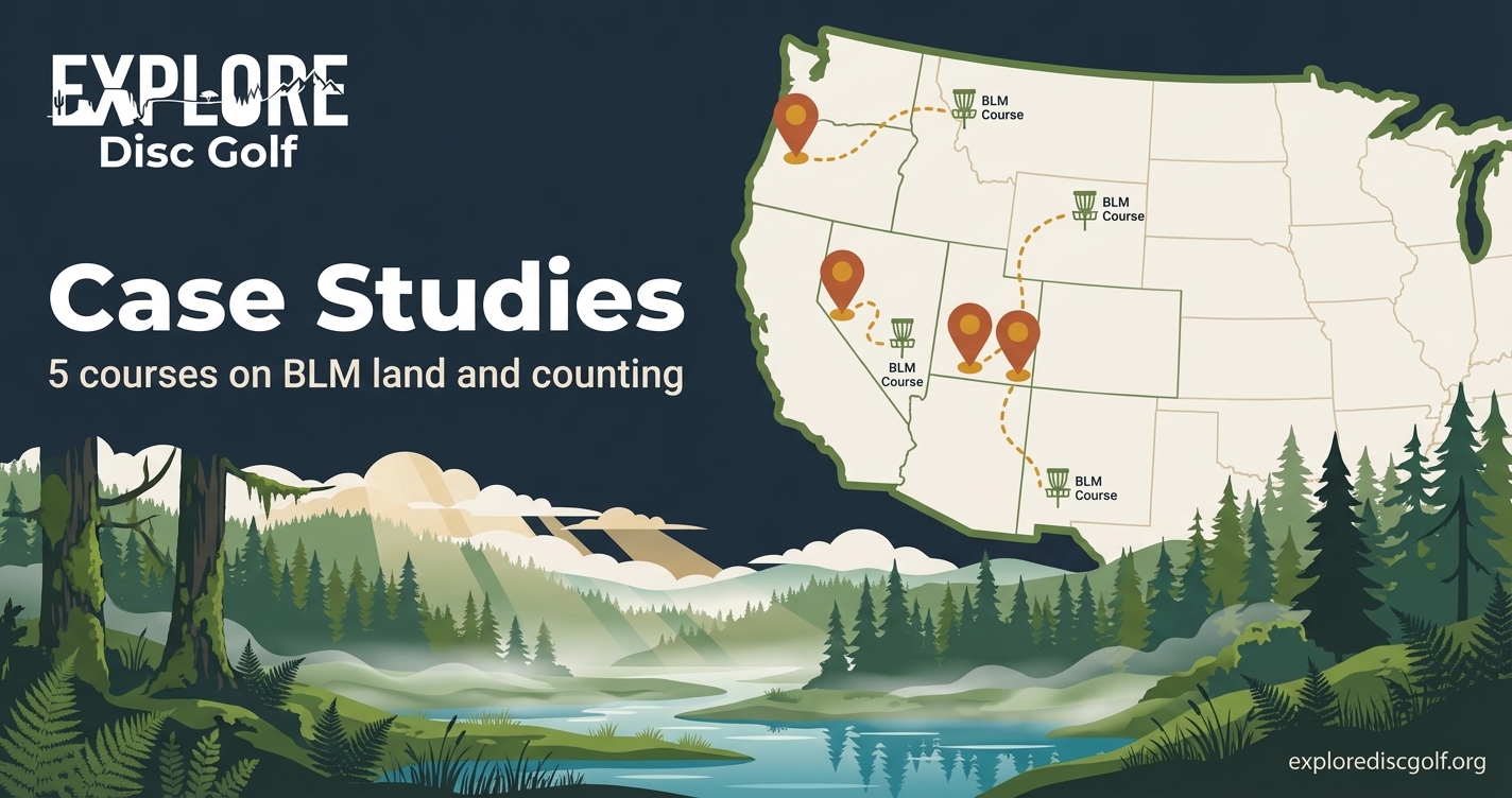 Case Studies — 5 courses on BLM land and counting